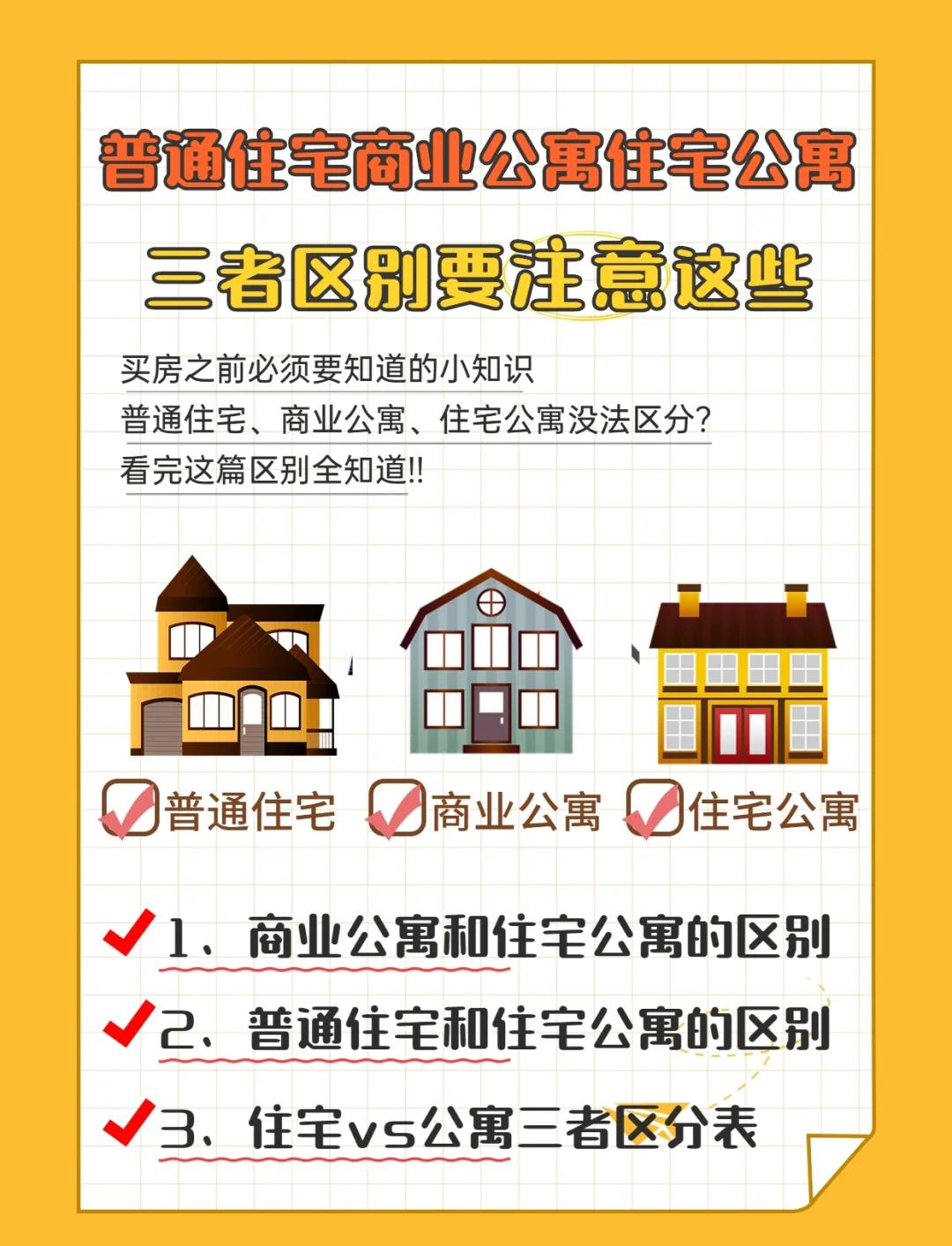 买房必看！公寓与商品房大揭秘 为何商品房更值得入手？